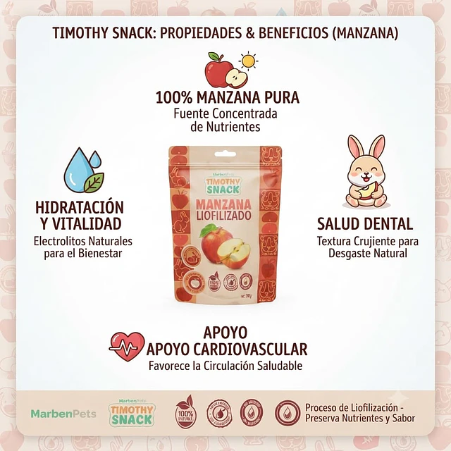 Timothy Snacks Liofilizados para Pequeñas Mascotas 30g Variedades