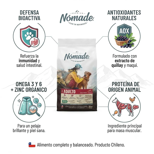 Nómade Alimento Perro Adulto Razas Medianas & Grandes 20 kg