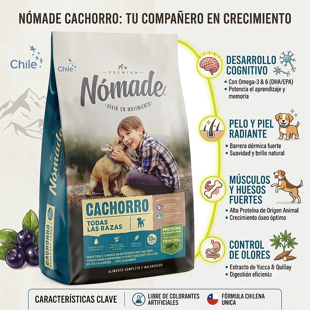 Nómade Alimento Perro Cachorro y Hembras Lactantes 10 kg