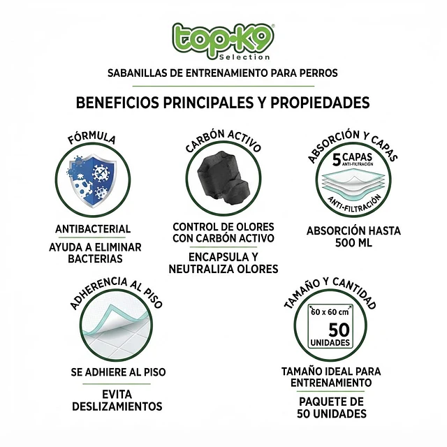 Sabanillas con Carbón Activado 60x60 (50 pcs) Top-K9