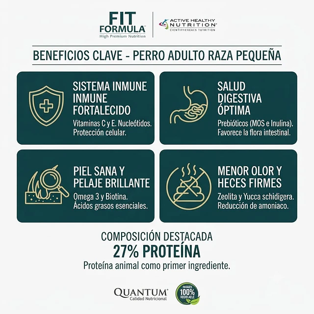 Fit Formula Perros Adultos de Razas Pequeñas Variedades