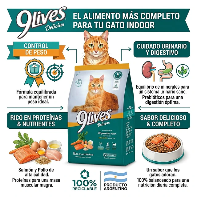 9Lives Alimento Premium Para Gatos Hogareños (Indoor) Variedades