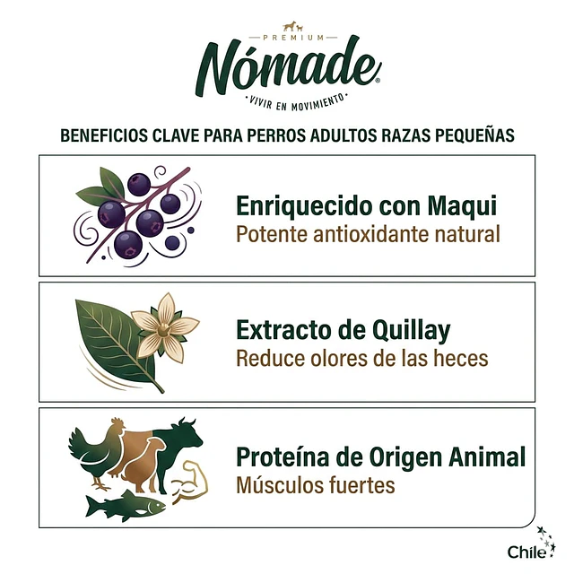 Nómade Perro Adulto Raza Pequeña Granel 1 kg. 