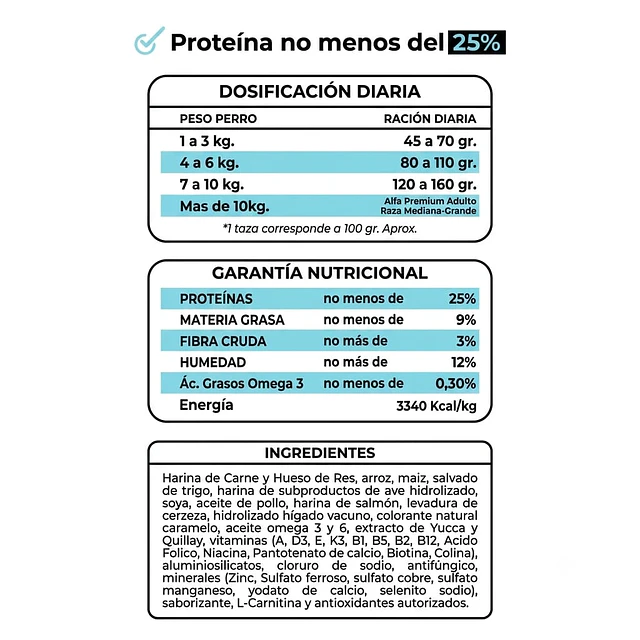 Alfa Dog Premium Perro Adulto Raza Pequeña 3 kg.