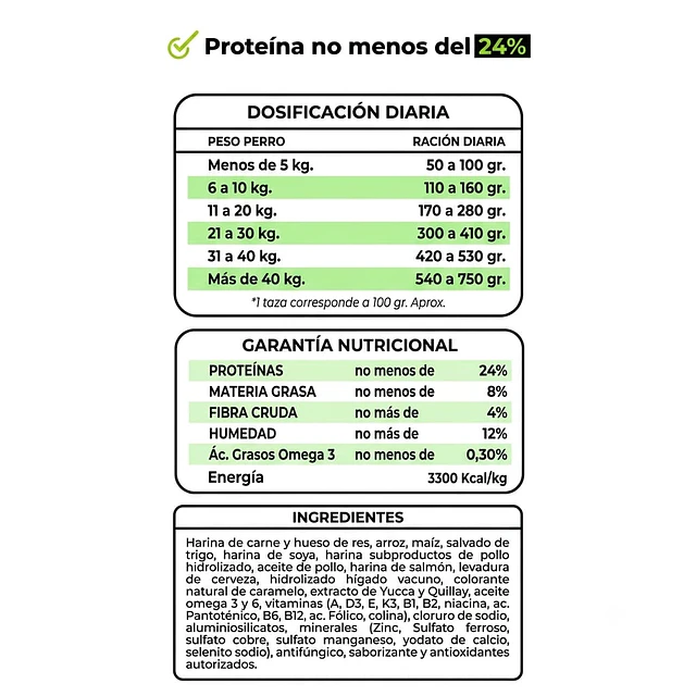 Alfa Dog Premium Perro Adulto Raza Mediana a Grande 3 kg