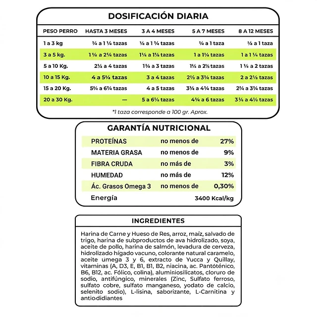 Alfa Dog Premium Perro Cachorro 3 kg