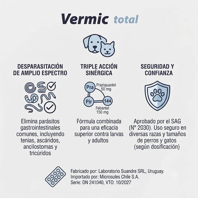 Vermic Total Tableta de Antiparasitario Interno para Perros y Gatos