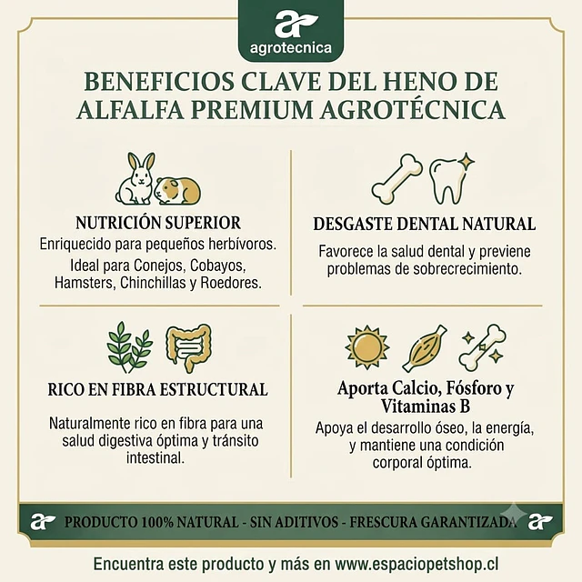 Heno de Alfalfa Premium 500gr