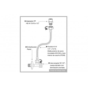 KIT LLAVE ANGULAR ACERO INOX FLEXIBLE DE VINILO HI/HI 1/2