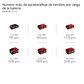 PROFESSIONAL Llave de impacto inalámbrica IMPAXXO 18/230 - Miniatura 11