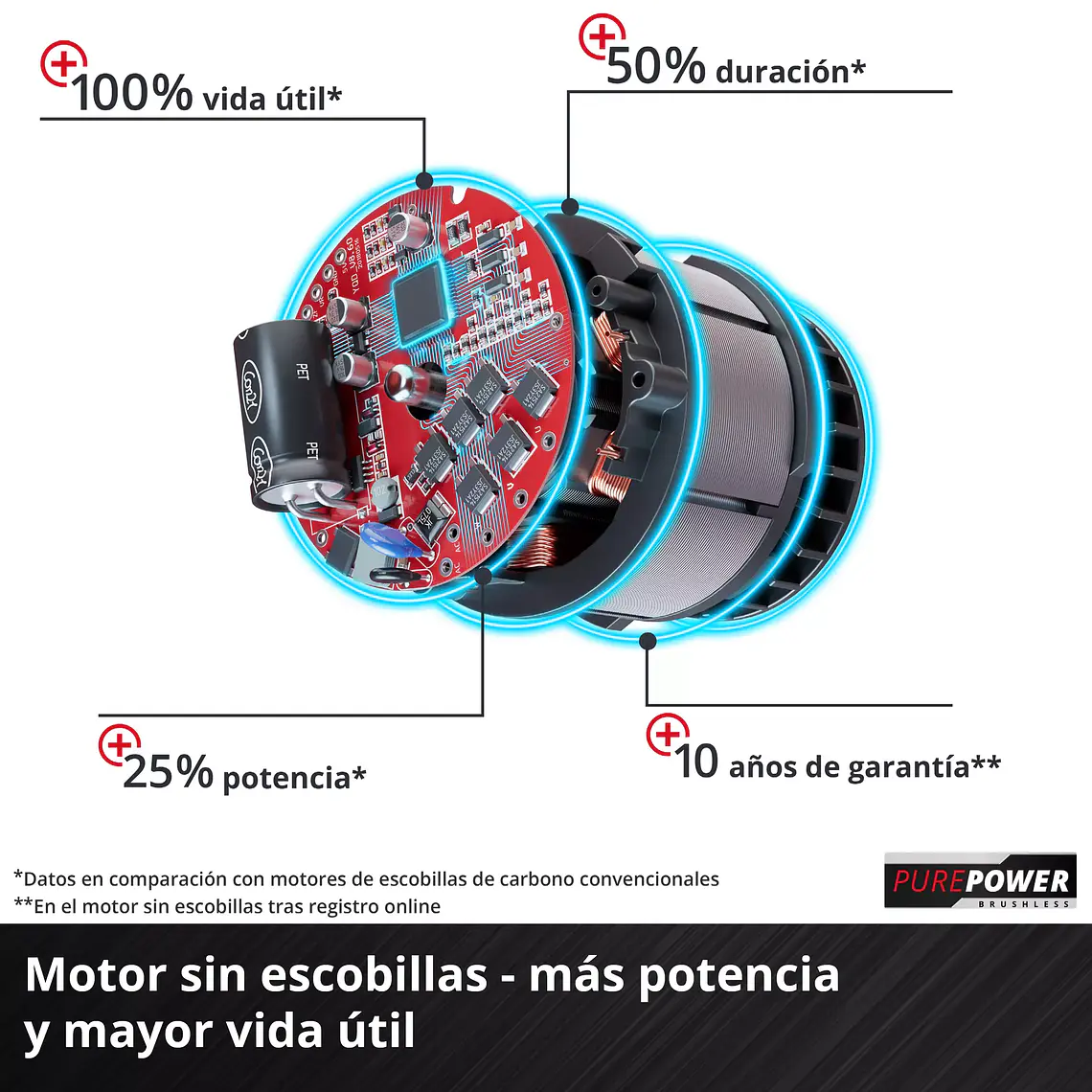 PROFESSIONAL Rotomartillo inalámbrico TP-HD 18/26 Li BL - Solo 7