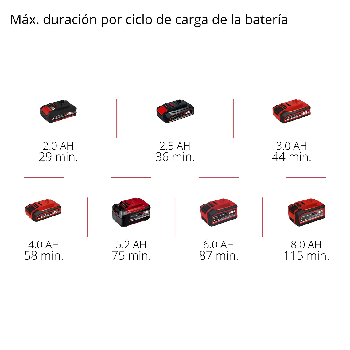 PROFESSIONAL Lijadora roto orbital inalámbrica TP-RS 18/32 Li BL - Solo 10