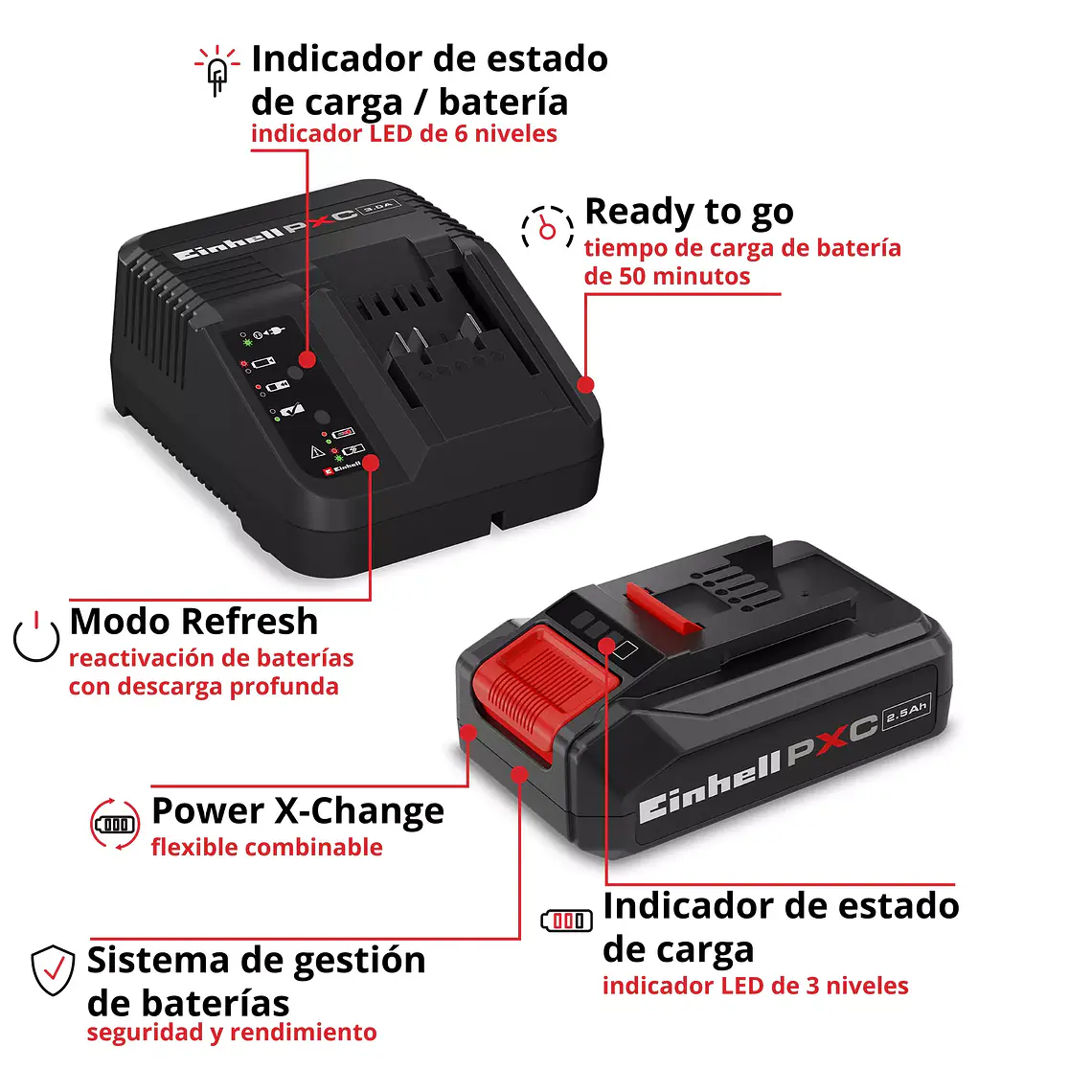 PXC-Starter-Kit 18V 2,5Ah PXC Starter Kit 4