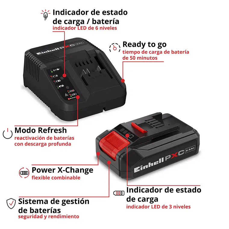 PXC-Starter-Kit 18V 2,5Ah PXC Starter Kit 4