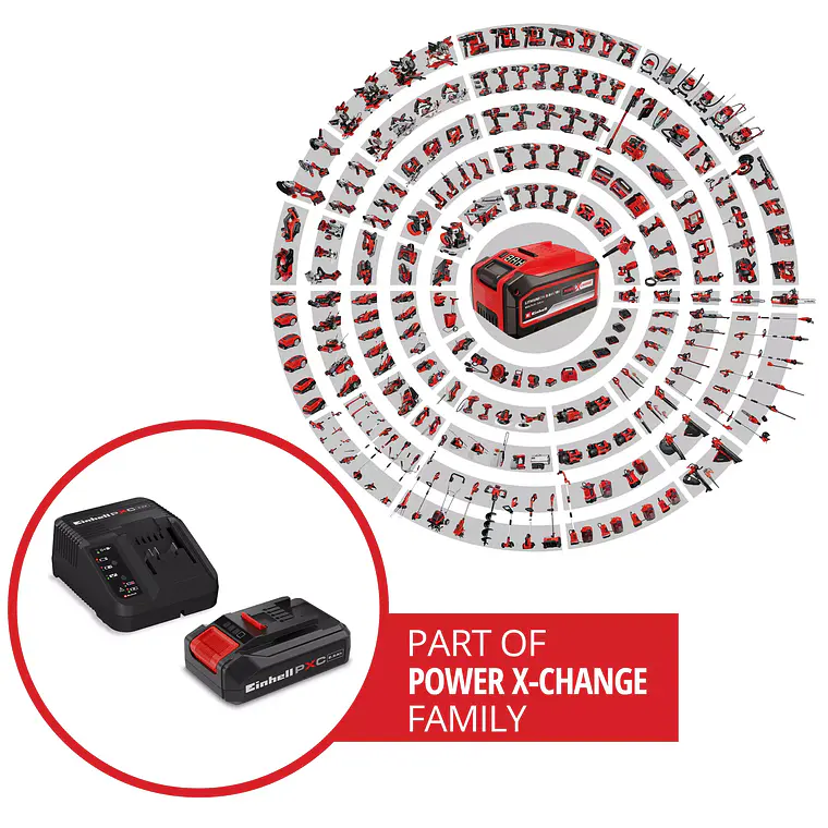 PXC-Starter-Kit 18V 2,5Ah PXC Starter Kit 3