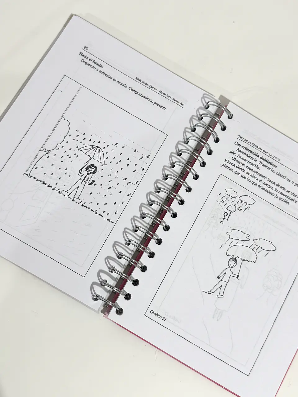 Test de la persona bajo la lluvia - Adaptación y aplicación - QUEROL Y CHAVES (Personalizado) 2