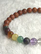 Pulseira de Jaspe Vermelho e 7 Chakras 4 mm – Limpeza Energética - Thumbnail 3