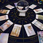 Pano de Leitura de Tarot Roda Astrológica 75x75 cm – Autoconhecimento e Intuição - Thumbnail 4
