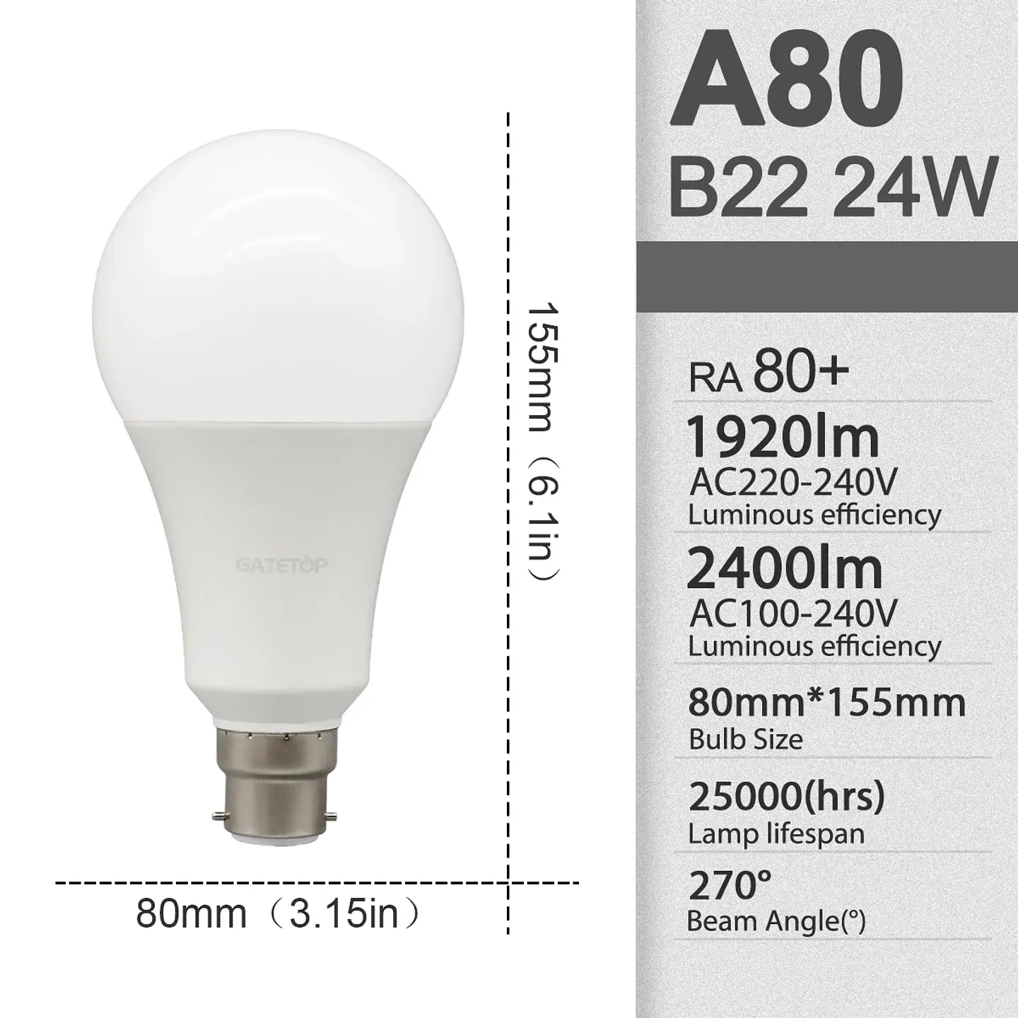 Lâmpadas LED SEM Flicker 2
