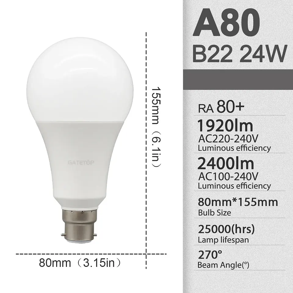 Lâmpadas LED SEM Flicker 2