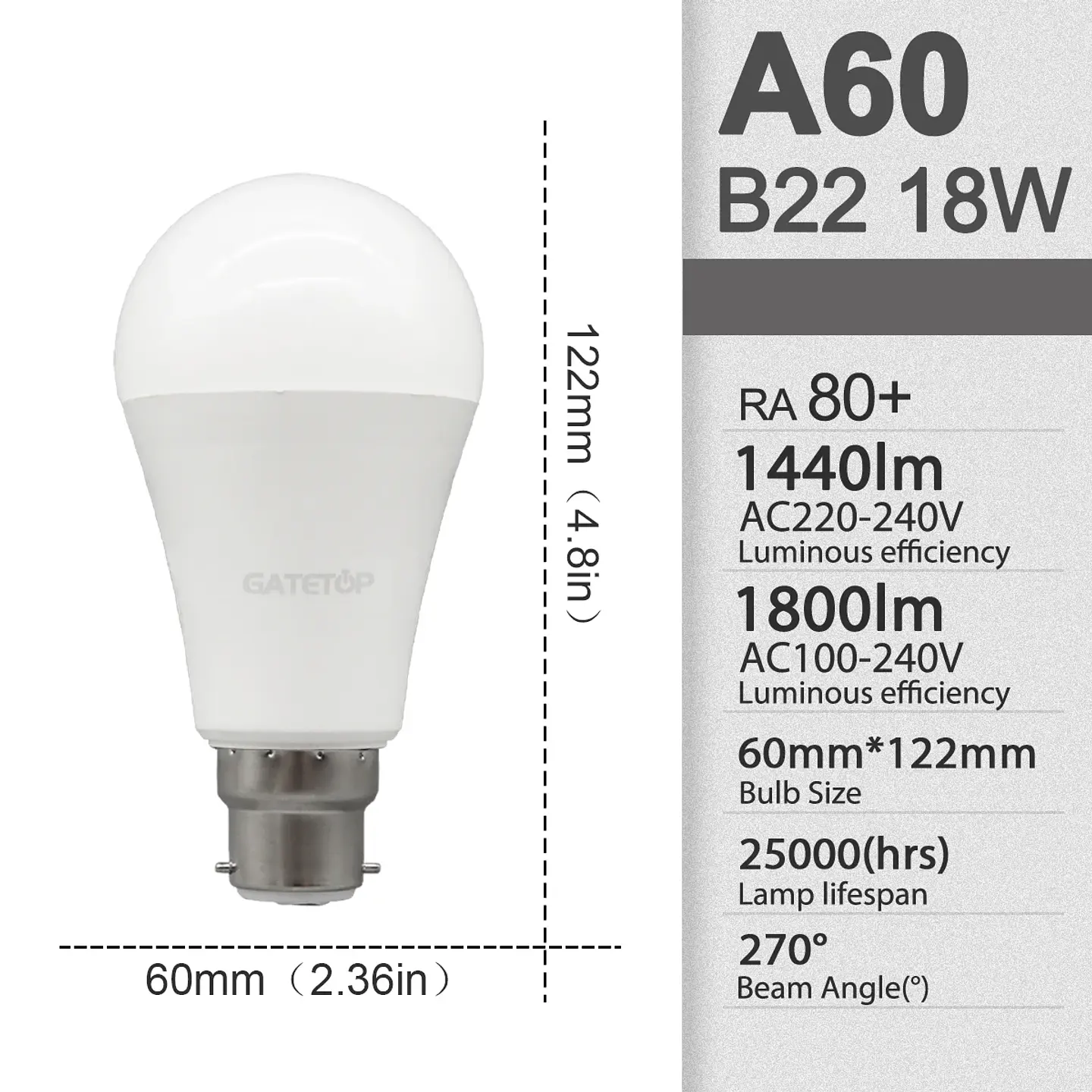 Lâmpadas LED SEM Flicker 4
