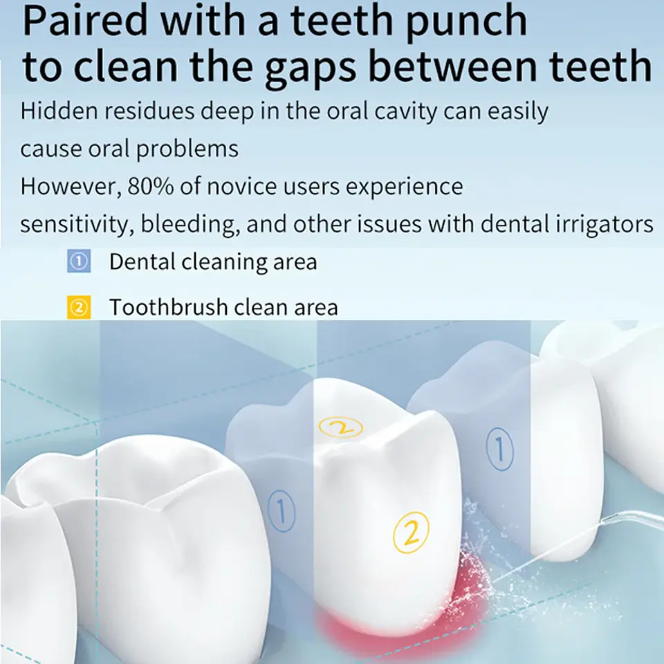 Irrigador Oral  9