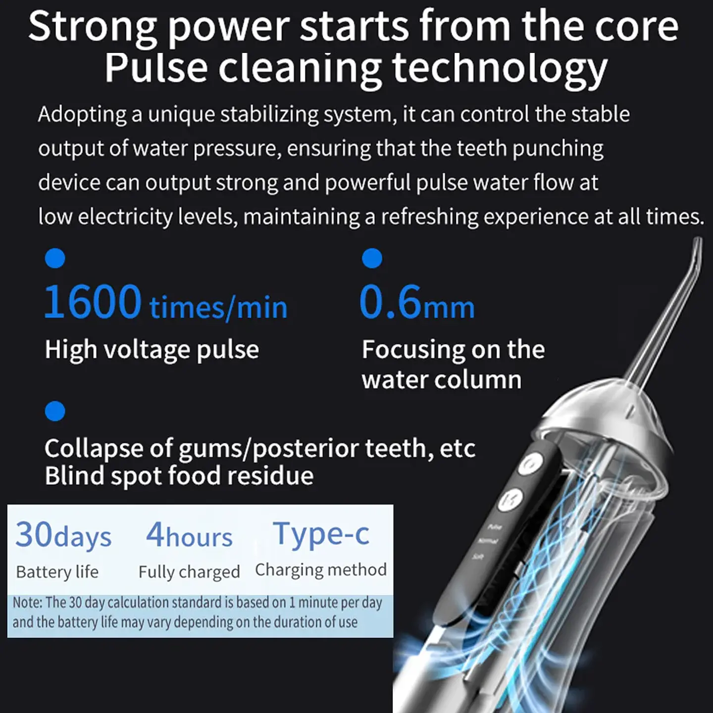 Irrigador Oral  10