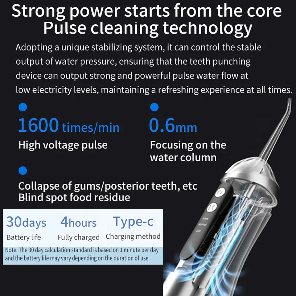 Irrigador Oral  10