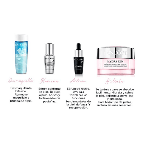 SET HYDRA ZEN DE LANCOME