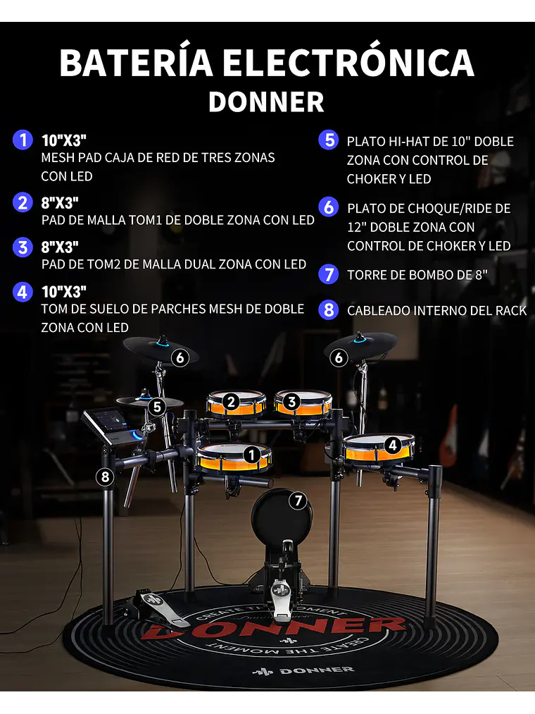 Batería electrónica BACKBEAT Donner EC6878 3