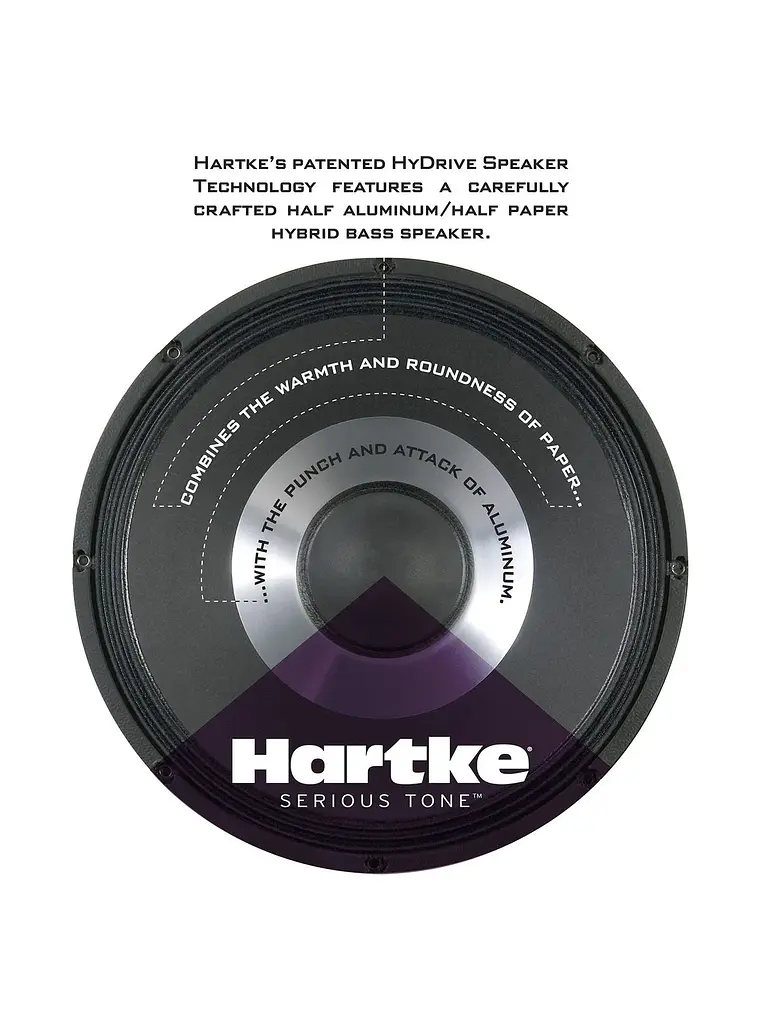Amplificador de bajo Hartke Systems HD 150 3