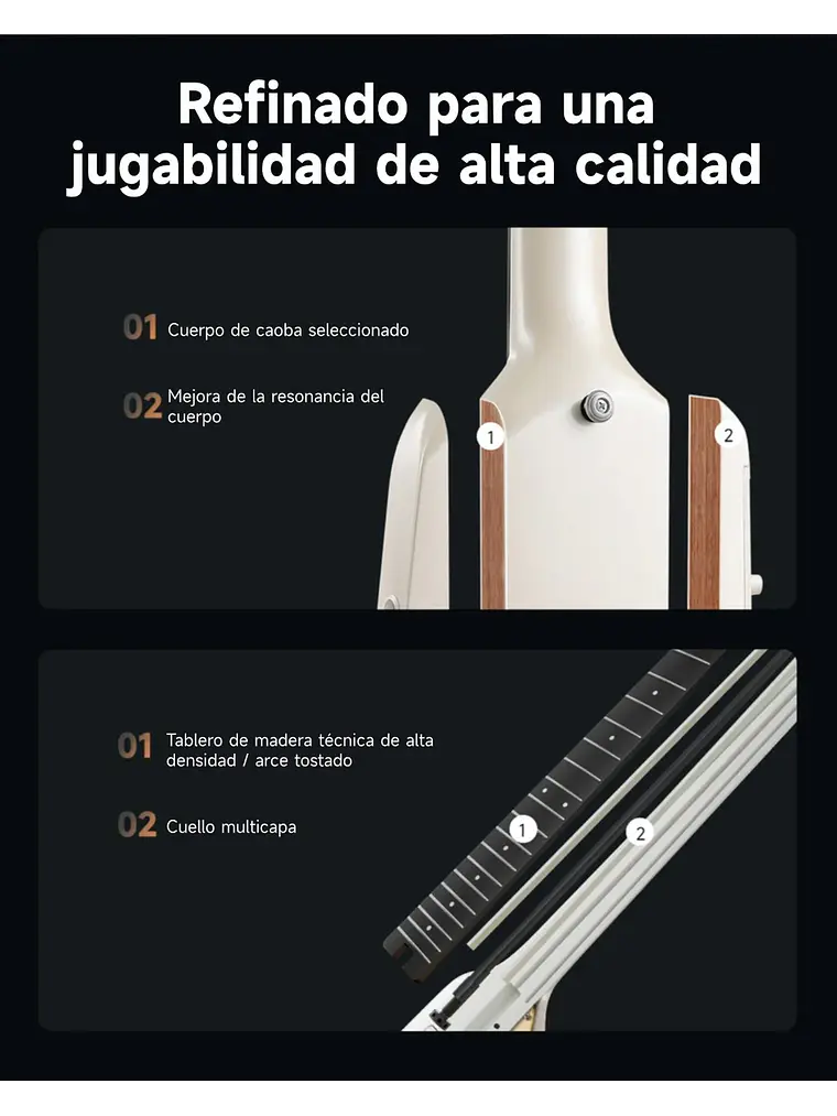 Donner HUSH™ X PRO Guitarra de viaje versátil White-Luxe 4