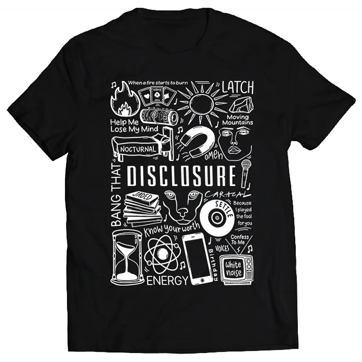 Disclosure
