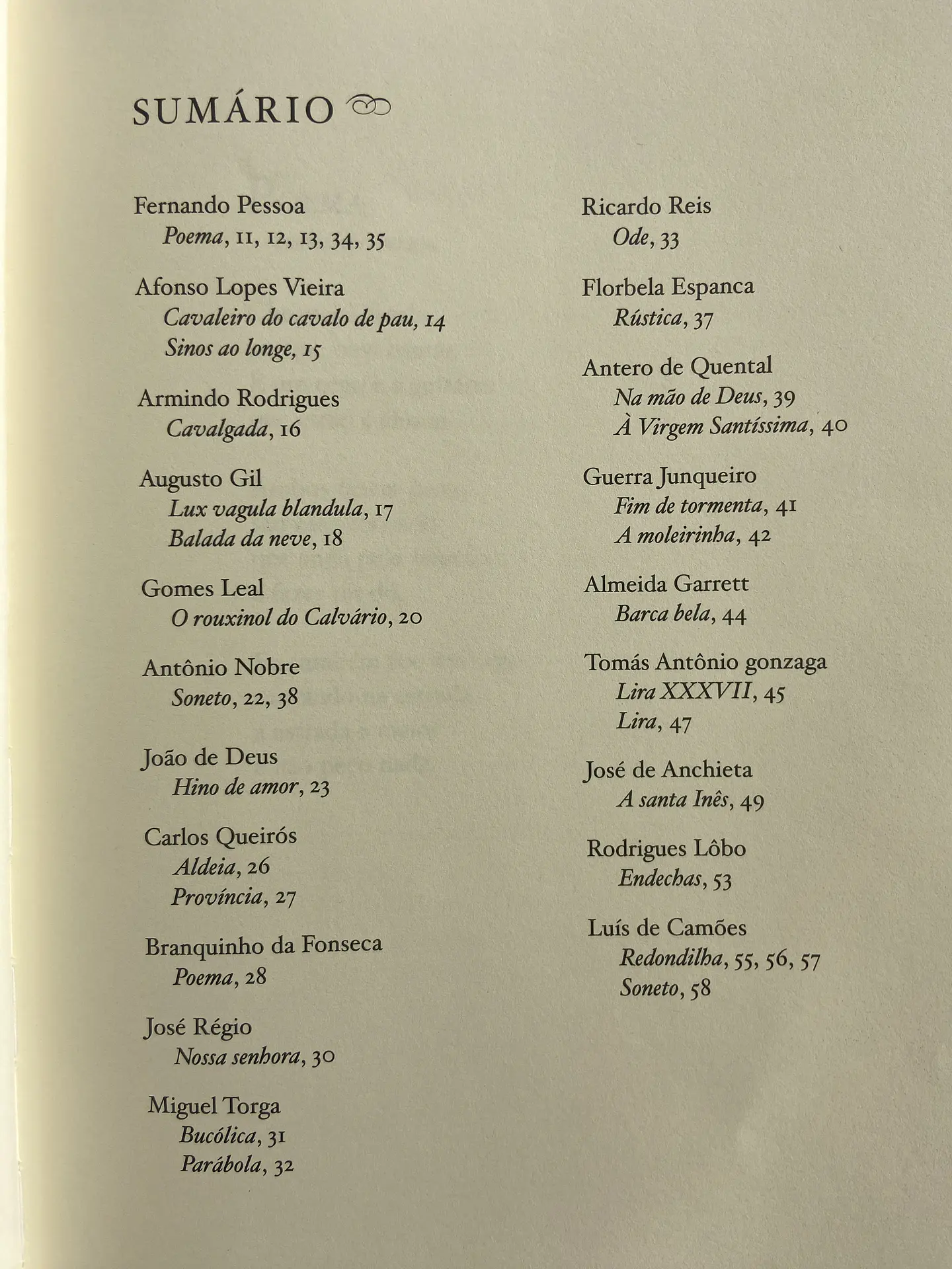 Antologia de Poemas Portugueses para Juventude 2