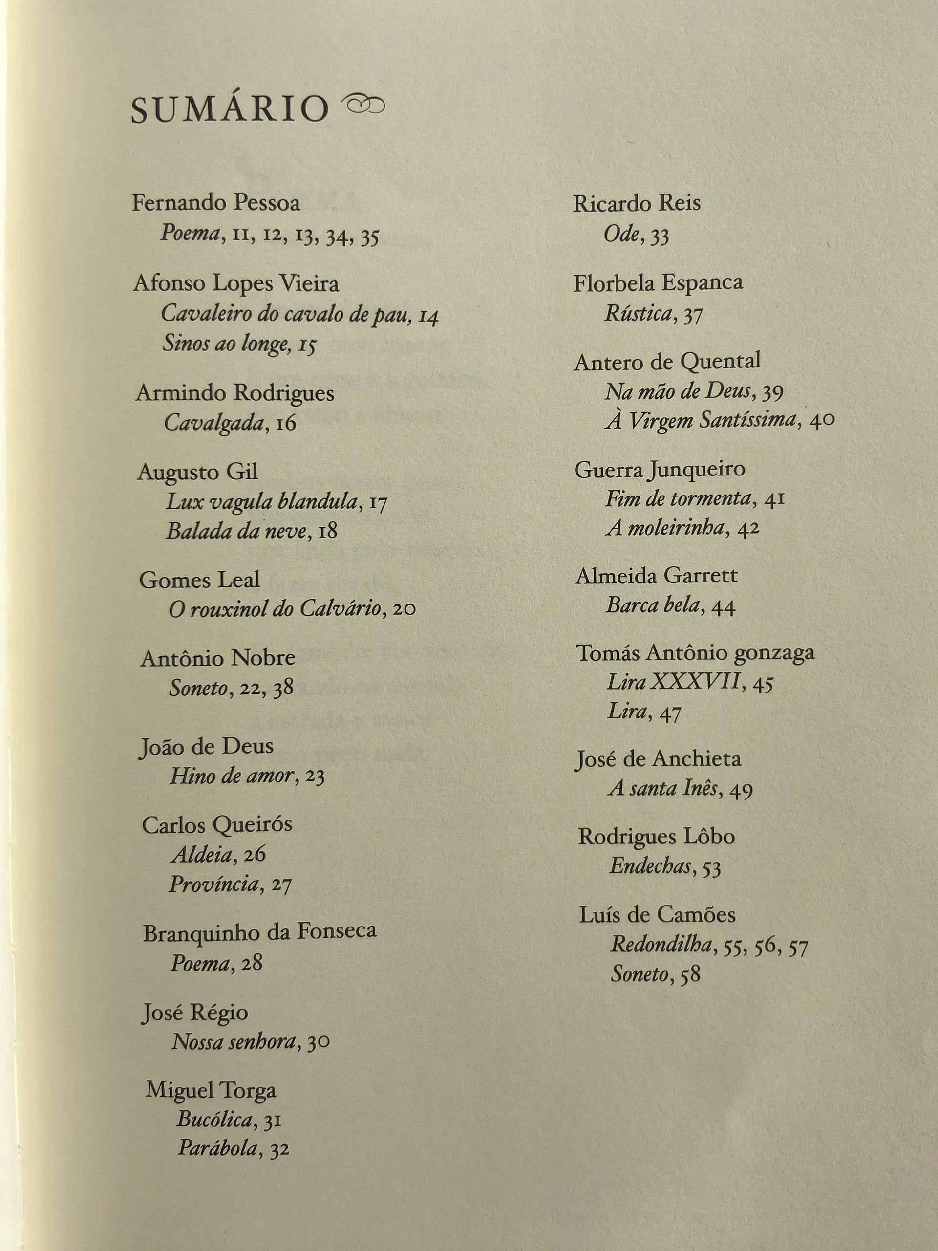 Antologia de Poemas Portugueses para Juventude 2