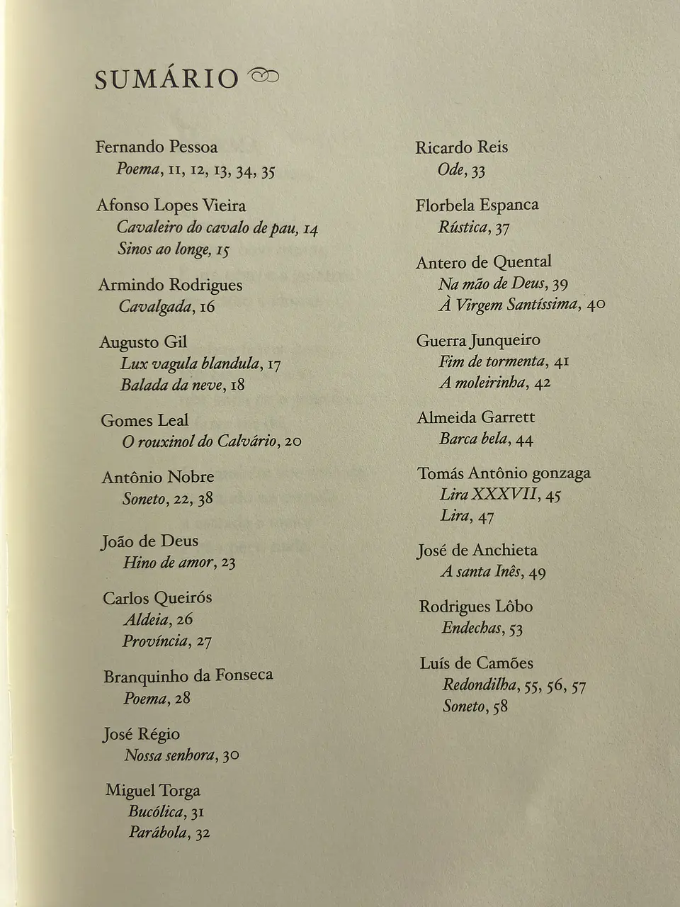 Antologia de Poemas Portugueses para Juventude 2