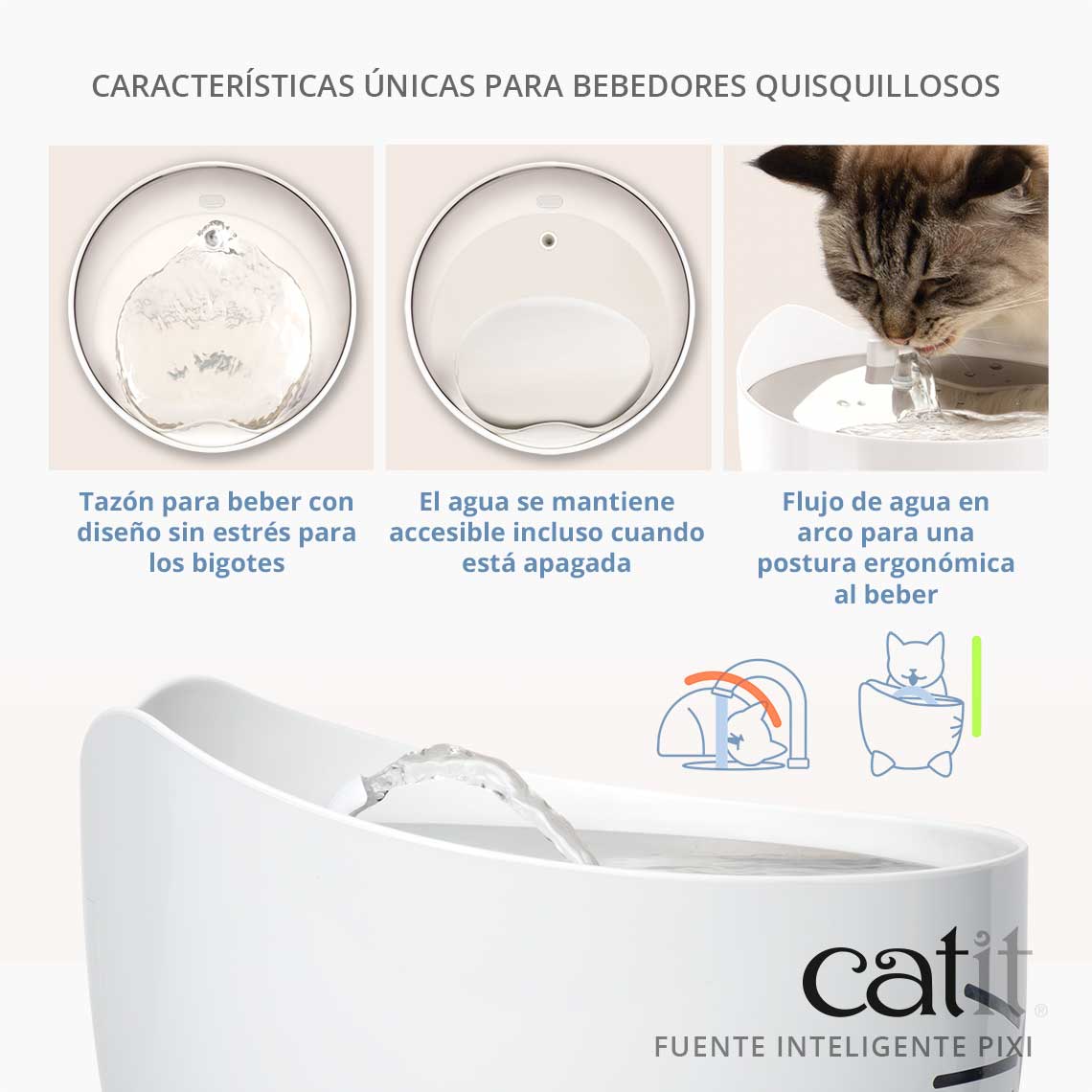 Catit Pixi Fuente Inteligente