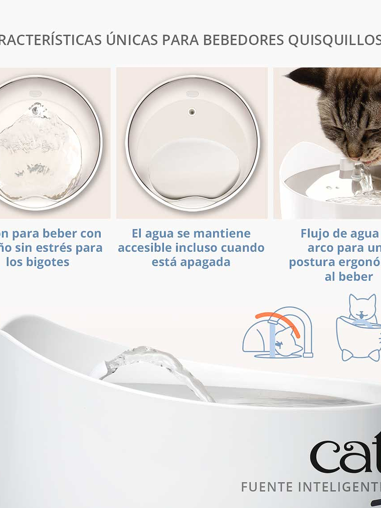 Catit Pixi Fuente Inteligente 2