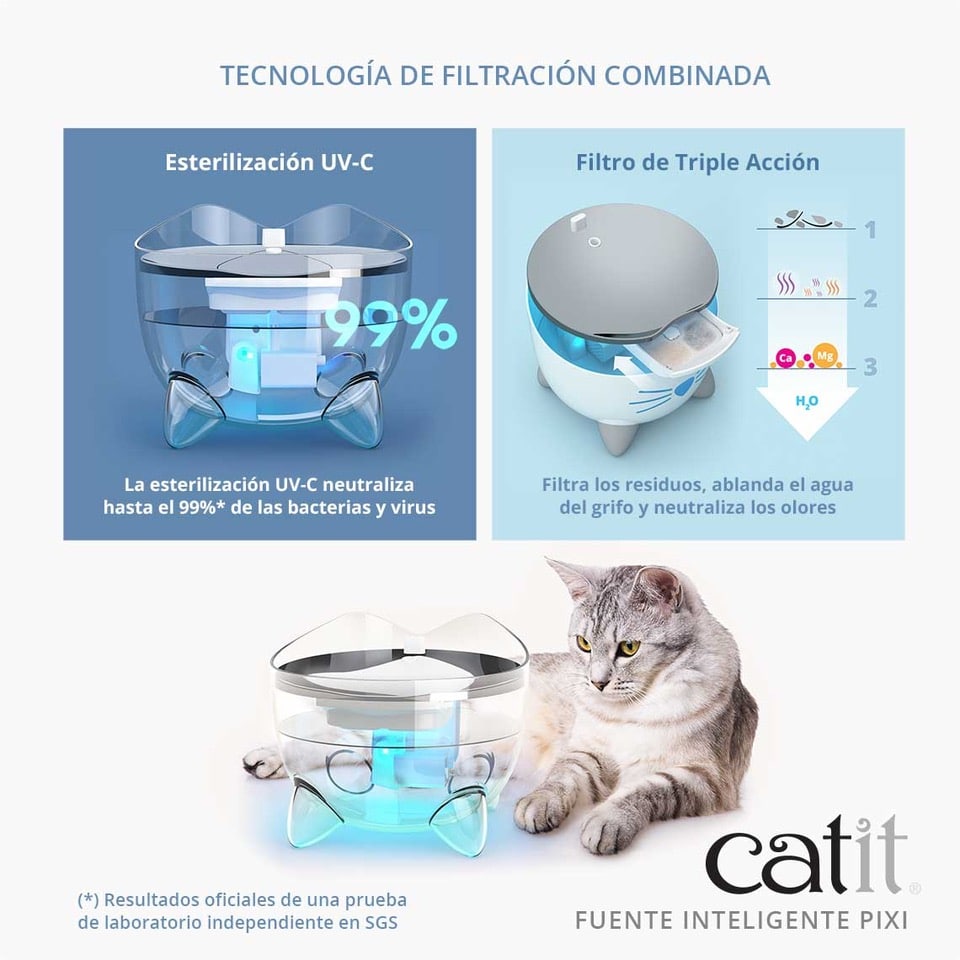 Catit Pixi Fuente Inteligente