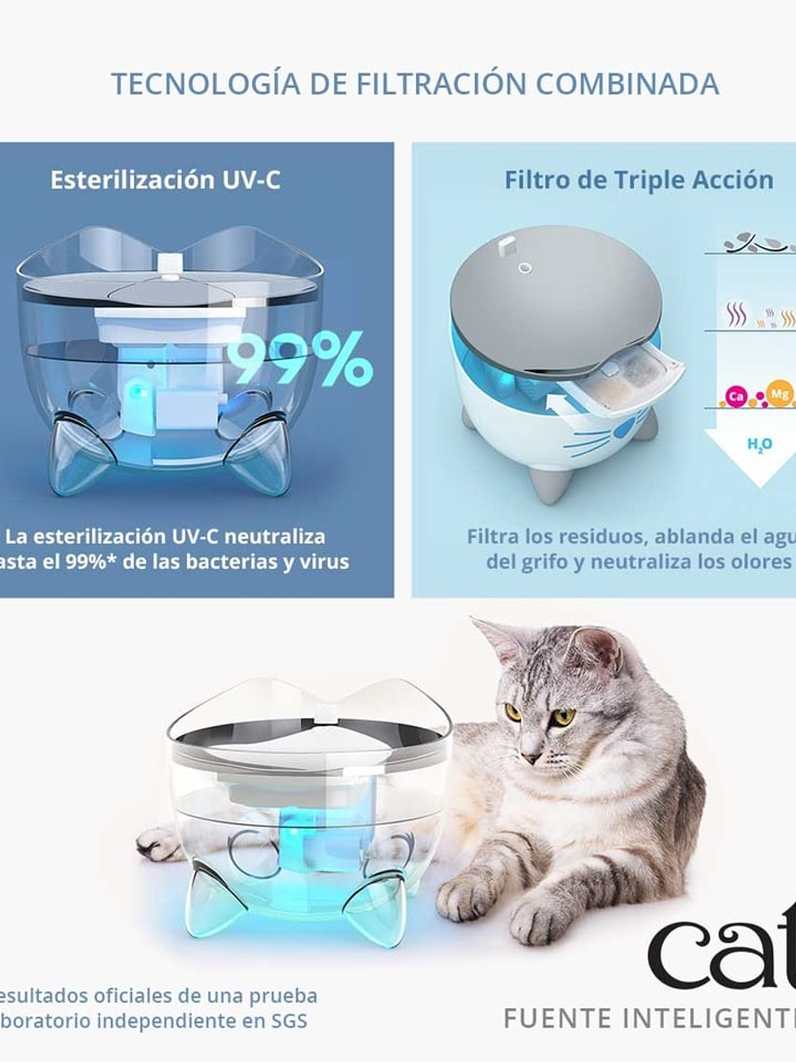 Catit Pixi Fuente Inteligente 5