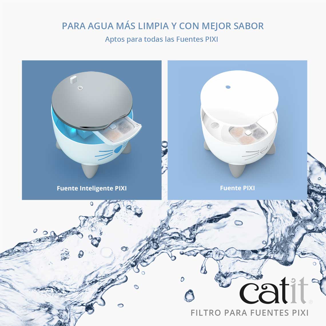 Catit Flitros para fuentes Pixi