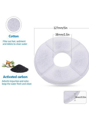 Repuesto Filtro Fuente Modelo RD001A