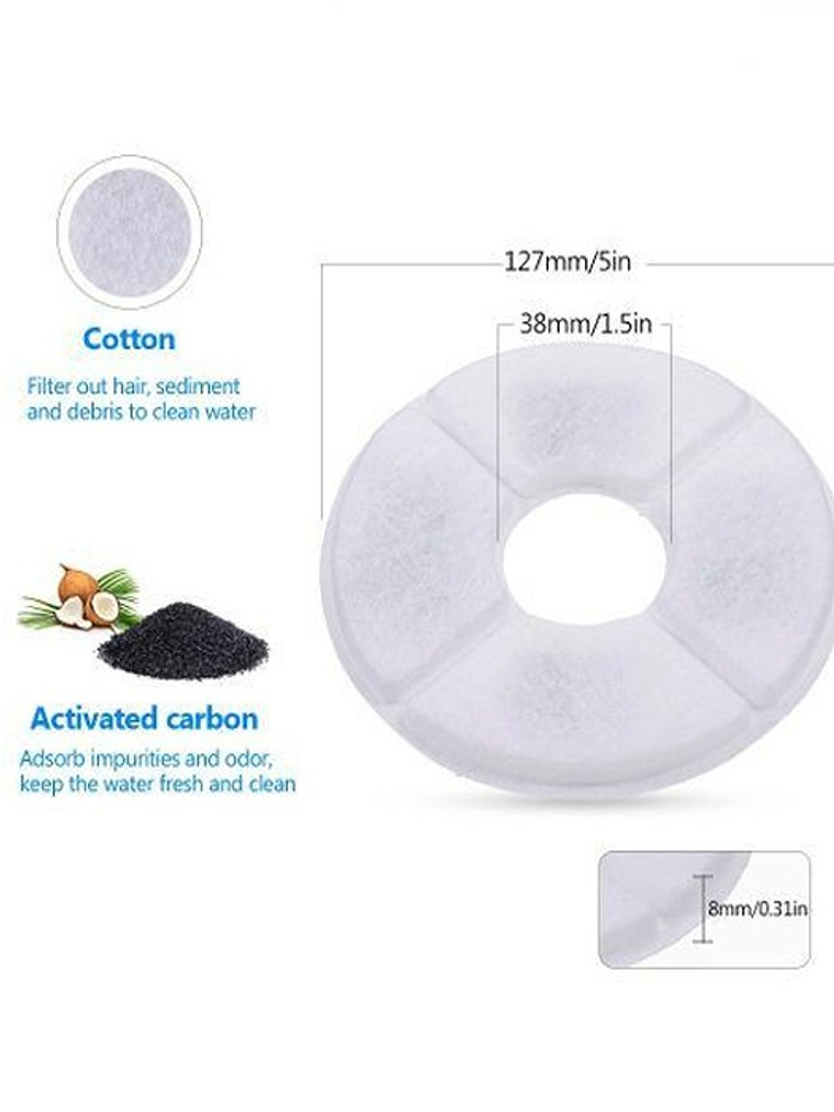 Repuesto Filtro Fuente Modelo RD001A 1