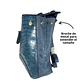 Mochila y Cartera Eco Cuero Azul - Miniatura 4