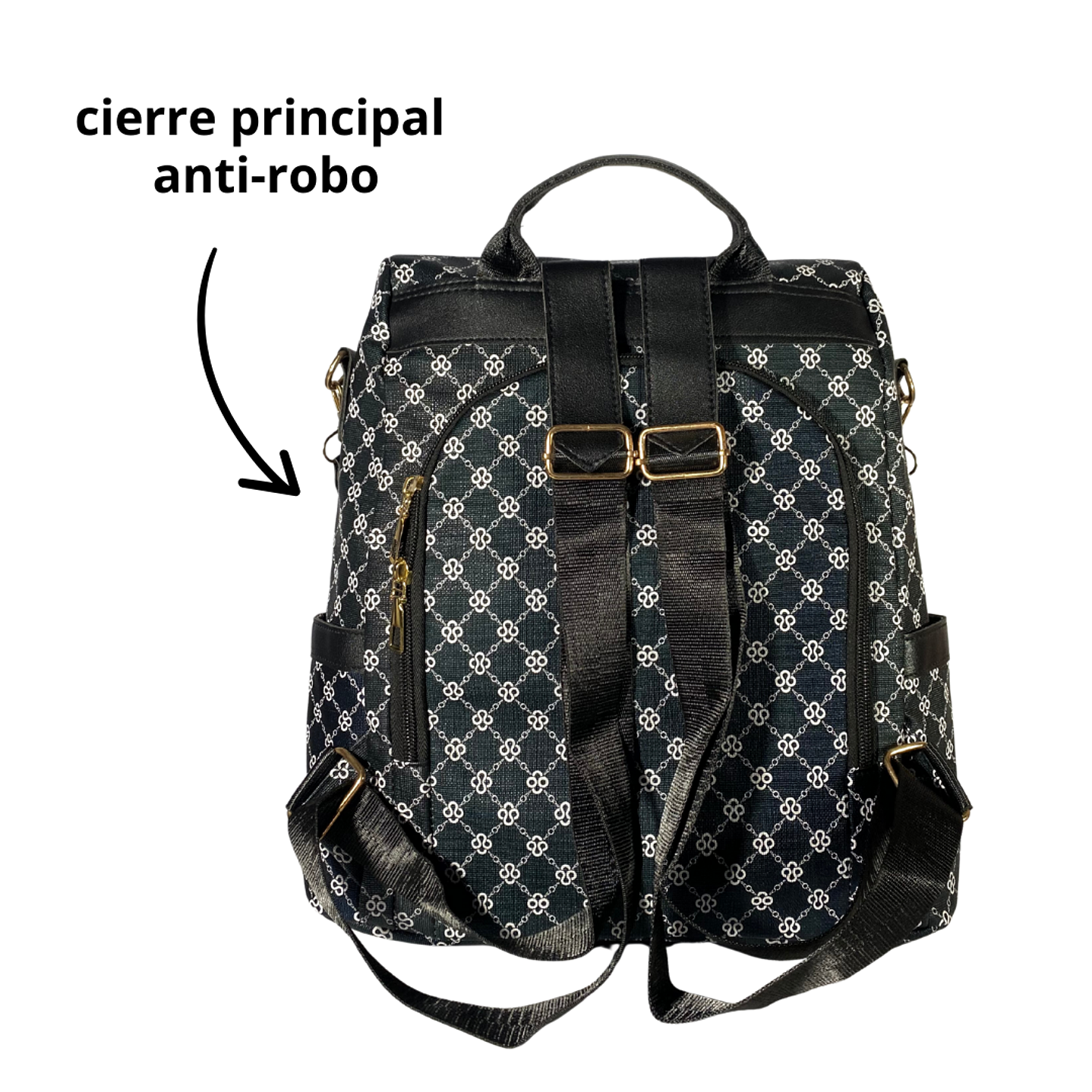 Mochila y Cartera Negro-Azulado antirrobo 6