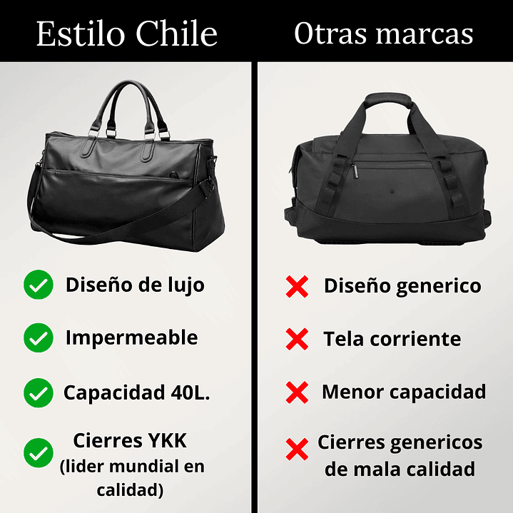Pack 6 Hombre: Bolso de Lujo 40L + Billetera Viral + Envío Gratis 🔥 2