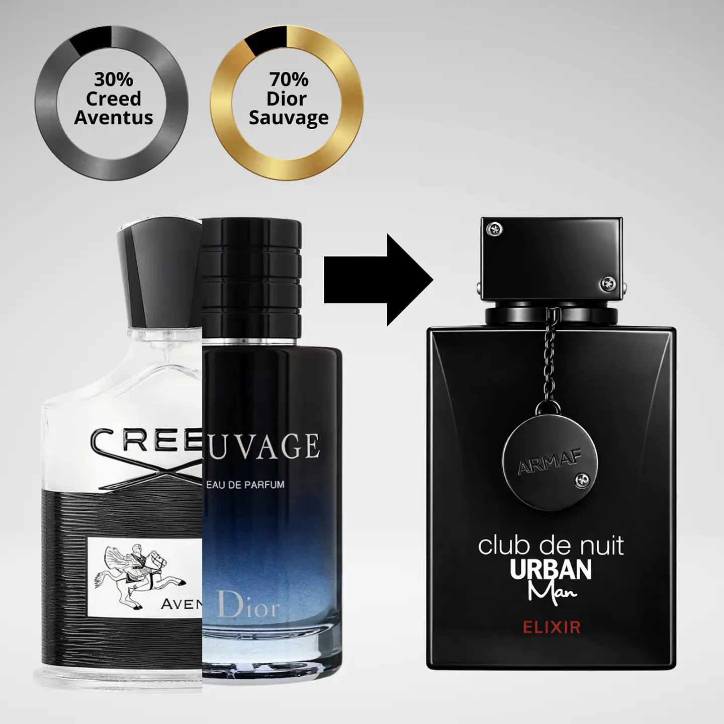 Club de Nuit Urban Elixir 105ml dupe: 70% Dior Sauvage y 30% Creed Aventus 2