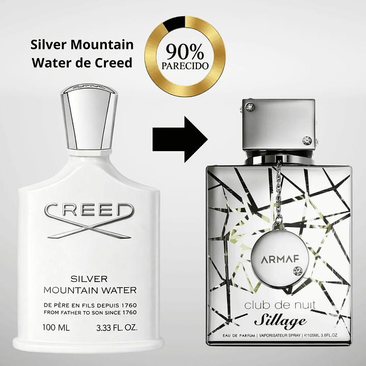 Club de Nuit Sillage 105 ml 2