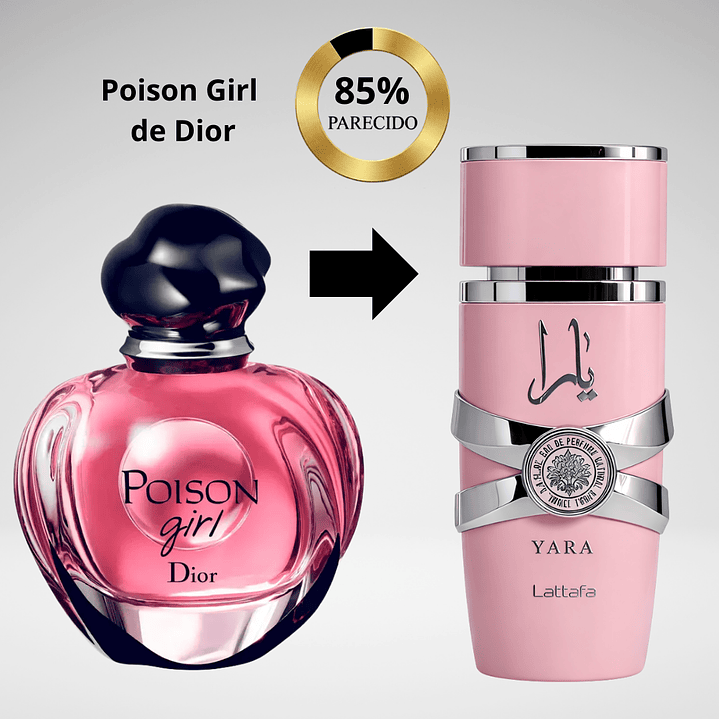 Lattafa Yara Rosa Edp 100 ml 2