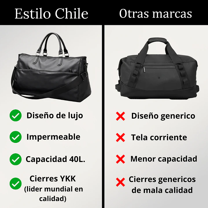 Pack Premium: Bolso de Lujo 40L + Billetera Viral + Bufanda + Envío Gratis 🔥 3
